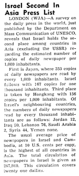 JWB 1954_newspaper circulation in Israel